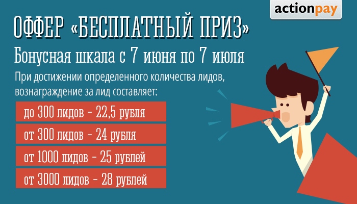 Фонарь автомобильный своими руками Фонарь автомобильный своими руками